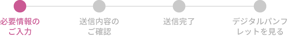 申し込みステップ