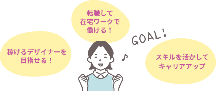 デザインスキルを多方面で活用！