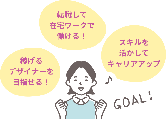 デザインスキルを多方面で活用！